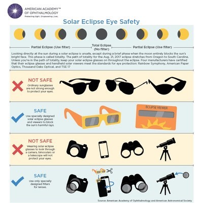 eclipse 1